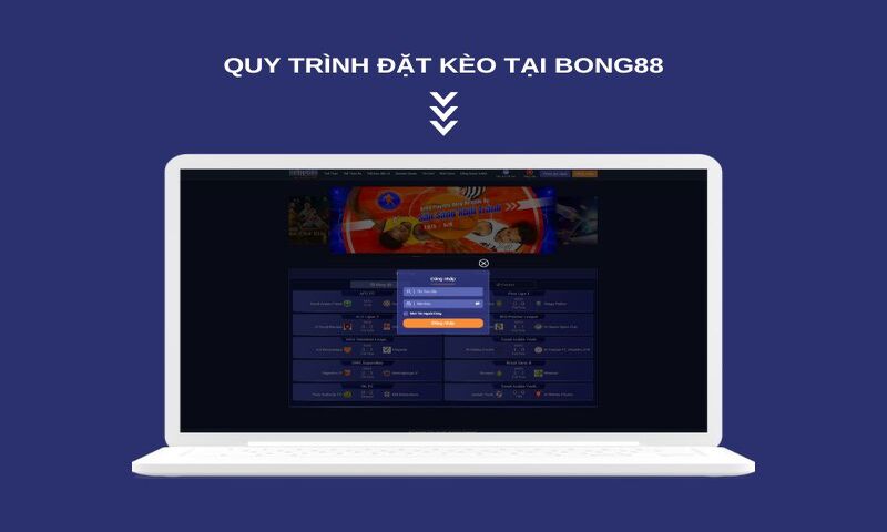 Quy trình đặt kèo tại Bong88